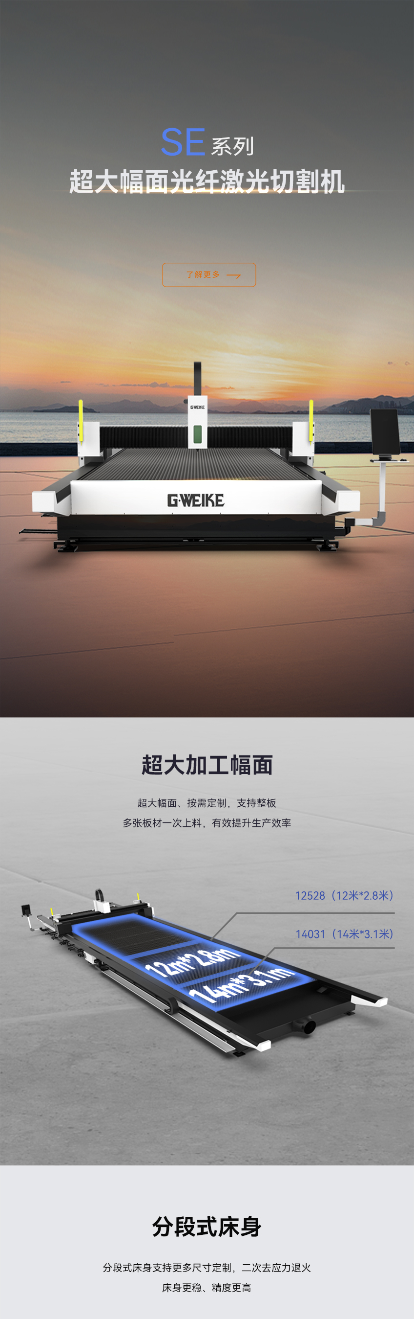 激光切割機